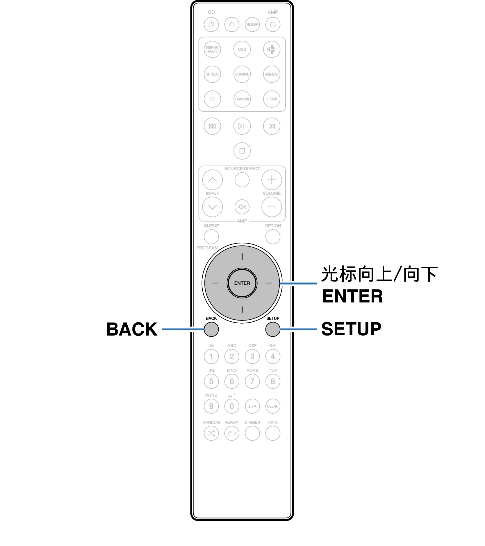 Ope Menu RC003PMND